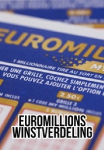 Euromillions winstverdeling